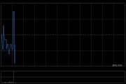 丰银禾控股发布年度业绩 股东应占溢利4750.3万元同比减少13.43%
