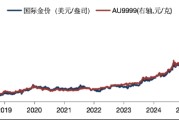 华安基金：4月非农数据整体平淡，中国央行连续18个月购金
