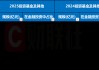 银行自营基金配置“刹车”！2025年行业缩水万亿，股份行城商行领跌