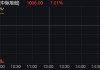 千元A股+1！300308，大涨超7%