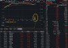 金融科技ETF（159851）尾盘集中放量，什么情况？资金火速涌入超1.5亿份