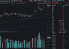 CPO商业化落地提速，万亿龙头领跑！高“光”创业板人工智能ETF（159363）放量突破，再创新高！