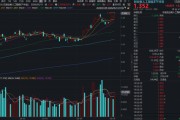 CPO商业化落地提速，万亿龙头领跑！高“光”创业板人工智能ETF（159363）放量突破，再创新高！