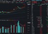 光模块还能追吗？创业板人工智能ETF（159363）暴涨4.75%创新高，基金经理火线解读！