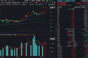 光模块还能追吗？创业板人工智能ETF（159363）暴涨4.75%创新高，基金经理火线解读！