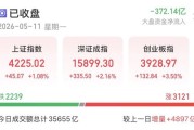 电子、通信领涨，双创指数涨势好！A股阶段性顶部是否已近？