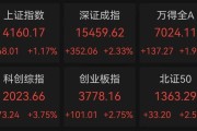 500亿翻倍大牛股，2分钟，“20CM”直线涨停！