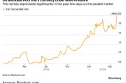 1美元=181万里亚尔！伊朗货币加速崩盘