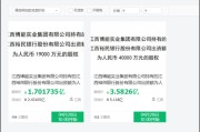 裕民银行深陷股东困局：第一大股东易主南昌国资后，二股东全部股份也将被拍卖