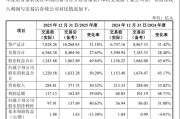 券业“三合一”首例：中金换股吸并东兴、信达，定价公允性与整合难度几何？