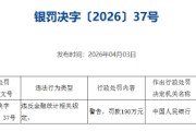 北银理财被罚190万元：违反金融统计相关规定
