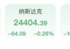 纳指连涨终结！半导体板块强势新高，美油大涨近7%，特朗普威胁采取军事行动