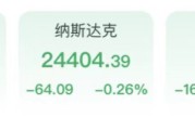 纳指连涨终结！半导体板块强势新高，美油大涨近7%，特朗普威胁采取军事行动