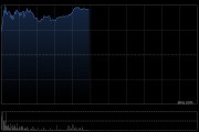 雅迪控股发布年度业绩 股东应占溢利29.12亿元同比增长128.8%