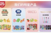 糖果公司阿麦斯赴港IPO：超七成收入来自海外，上市前突击十倍分红
