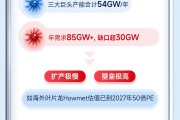 从一度电，看懂AI背后的电力博弈与投资机会——至兴宣传长图