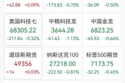 美股半导体概念深夜下挫，蓝博士半导体跌超23%，甲骨文跌超6%，黄金日内跌超110美元