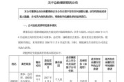 水井坊年薪近千万的总经理跑了！任职不到两年拿走1600万，去年净利润大跌近7成