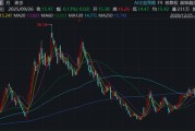 TCL中环，一纸专利协议，提前吃掉爱旭股份未来大部分利润？