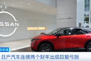 本田汽车，史上首次年度亏损