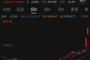 AI硬件史诗级暴涨！AI应用50强出炉（附名单）