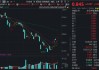全球光芯片景气度高涨！同类规模最大港股通信息技术ETF（159131）大涨3.3%，机构重申：关注港股AI上游硬件