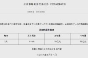 央行今日开展10亿元7天逆回购操作