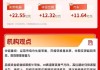 沪指失守4100点，半导体产业链跌幅居前｜华宝基金3A日报（2026.5.21）
