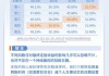515投资者保护|永赢基金《小定投大乾坤》：用“数据图解+白话总结”，讲透定投这件事