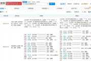 浙江省创业投资集团增资至12亿 增幅约71%