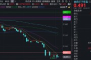 顶流券商ETF华宝（512000）底部回暖，强势业绩+高分红，机构提示券商估值修复窗口