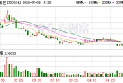 万兴科技携万兴剧厂赋能湖南湘江新区总工会打造AI宣传片