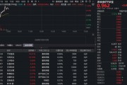 逆市狂飙！猪周期磨底信号频现，华宝基金农牧渔ETF（159275）盘中涨超1%！左侧布局时机到了？