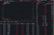 弱市中奇袭创新高！光库科技暴涨超12%！华宝基金创业板人工智能ETF（159363）逆市拉升超2%