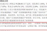 市场化售电暴涨88.93%！这家遂宁百年传统电企，藏着怎样的“机”与“危”？