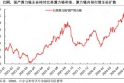 兴证策略张启尧团队：AI扩散，也别忘了恒科