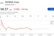科技巨头AI支出大增，为什么英伟达还跌了？