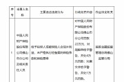 人保财险佛山市分公司被罚 给予投保人合同外利益等
