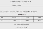 央行今日开展80亿元7天期逆回购操作