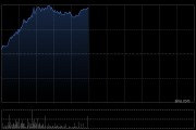 瑞声科技午前涨超9% 兆瓦级液冷CDU同步开启全球批量交付