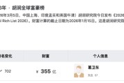 “牛散”葛卫东211亿押注科技制造，靠“炒股”常驻全球富豪榜