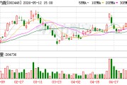中原内配：公司拥有PCBN超硬刀具全流程自主生产能力