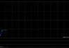 胜狮货柜公布于5月21日上午起复牌