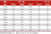 电新板块26Q1基金持仓分析【国联民生电新】