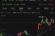 万亿巨头宁德时代，控股股东拟捐赠超20亿元股份