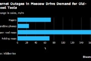 莫斯科互联网大面积中断 寻呼机和纸质地图等传统工具销量激增