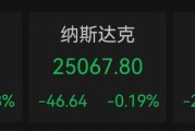 刚刚，全线跳水！特朗普重磅发声！仅7只，商业航天再落关键一子，融资客埋伏的绩优潜力股曝光（附股）