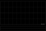 农业银行获Ping An Asset Management Co., Ltd.增持1572.5万股 每股作价约5.89港元