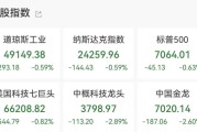 降息大消息！凯文·沃什：不会当特朗普的“提线木偶”