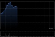 思摩尔国际早盘涨逾5% FDA首次过审果味电子烟合规供应商有望显著受益